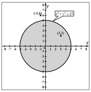 Precalculus: Mathematics for Calculus - 6th Edition, Chapter 10.9, Problem 15E , additional homework tip  1