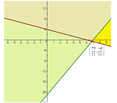 Precalculus: Mathematics for Calculus - 6th Edition, Chapter 10.9, Problem 22E , additional homework tip  6