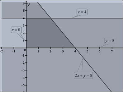 Precalculus: Mathematics for Calculus - 6th Edition, Chapter 10.9, Problem 40E , additional homework tip  2