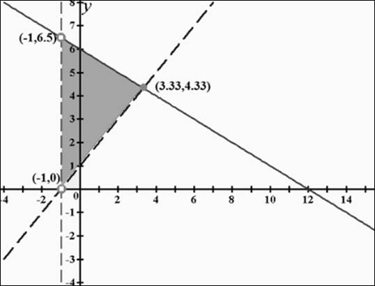 Precalculus: Mathematics for Calculus - 6th Edition, Chapter 10.9, Problem 41E , additional homework tip  1