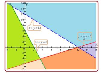 Precalculus: Mathematics for Calculus - 6th Edition, Chapter 10.9, Problem 42E 