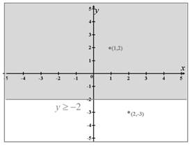 Precalculus: Mathematics for Calculus - 6th Edition, Chapter 10.9, Problem 4E , additional homework tip  1