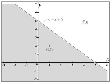 Precalculus: Mathematics for Calculus - 6th Edition, Chapter 10.9, Problem 8E , additional homework tip  1