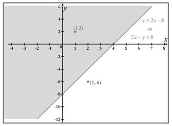 Precalculus: Mathematics for Calculus - 6th Edition, Chapter 10.9, Problem 9E , additional homework tip  1