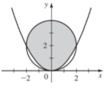 Precalculus: Mathematics for Calculus - 6th Edition, Chapter 11, Problem 1CRT , additional homework tip  2