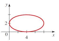 Precalculus: Mathematics for Calculus - 6th Edition, Chapter 11, Problem 29RE 