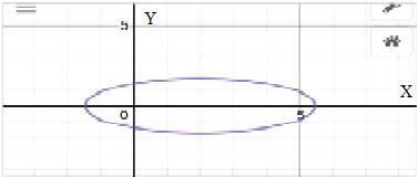 Precalculus: Mathematics for Calculus - 6th Edition, Chapter 11, Problem 42RE 