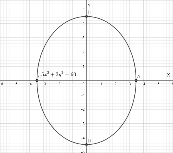 Precalculus: Mathematics for Calculus - 6th Edition, Chapter 11, Problem 59RE 