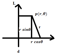 Precalculus: Mathematics for Calculus - 6th Edition, Chapter 11, Problem 8RCC , additional homework tip  1