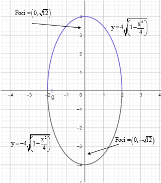 Precalculus: Mathematics for Calculus - 6th Edition, Chapter 11.2, Problem 14E , additional homework tip  2