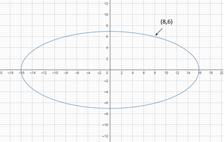 Precalculus: Mathematics for Calculus - 6th Edition, Chapter 11.2, Problem 27E 