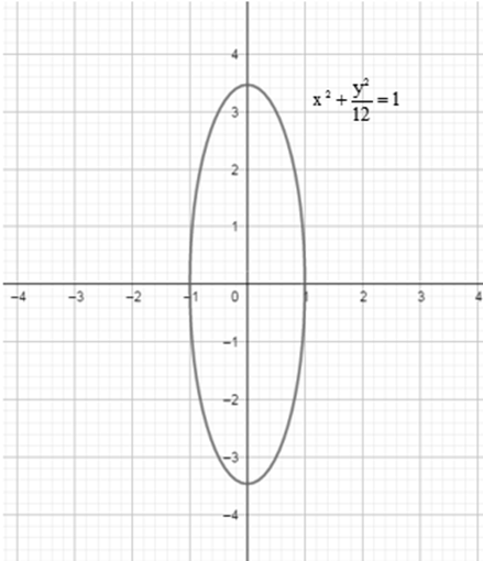 Precalculus: Mathematics for Calculus - 6th Edition, Chapter 11.2, Problem 30E 