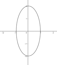 Precalculus: Mathematics for Calculus - 6th Edition, Chapter 11.2, Problem 5E , additional homework tip  2