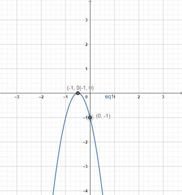 Precalculus: Mathematics for Calculus - 6th Edition, Chapter 11.4, Problem 11E 