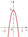 Precalculus: Mathematics for Calculus - 6th Edition, Chapter 11.4, Problem 17E 