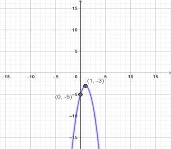 Precalculus: Mathematics for Calculus - 6th Edition, Chapter 11.4, Problem 35E 