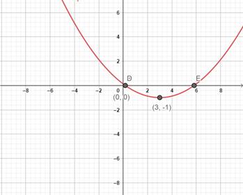 Precalculus: Mathematics for Calculus - 6th Edition, Chapter 11.4, Problem 9E 