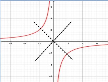 Precalculus: Mathematics for Calculus - 6th Edition, Chapter 11.5, Problem 17E 