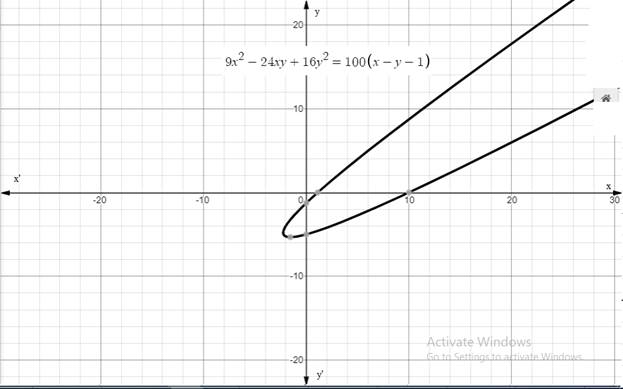 Precalculus: Mathematics for Calculus - 6th Edition, Chapter 11.5, Problem 26E 