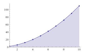 Precalculus: Mathematics for Calculus - 6th Edition, Chapter 12.1, Problem 20E 