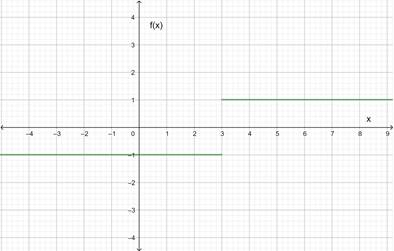 Precalculus: Mathematics for Calculus - 6th Edition, Chapter 13.1, Problem 27E 