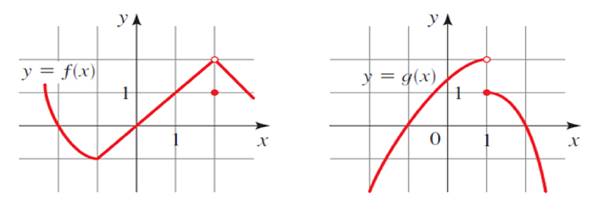 Precalculus: Mathematics for Calculus - 6th Edition, Chapter 13.2, Problem 4E , additional homework tip  2