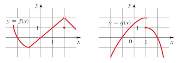 Precalculus: Mathematics for Calculus - 6th Edition, Chapter 13.2, Problem 4E , additional homework tip  4