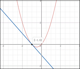 Precalculus: Mathematics for Calculus - 6th Edition, Chapter 13.3, Problem 9E 