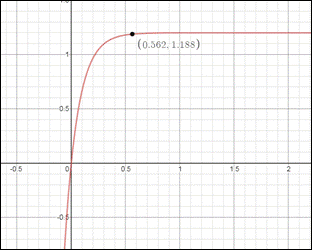 Precalculus: Mathematics for Calculus - 6th Edition, Chapter 13.4, Problem 36E 