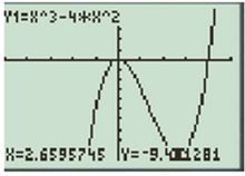 EBK PRECALCULUS: MATHEMATICS FOR CALCUL, Chapter 2, Problem 53RE , additional homework tip  4