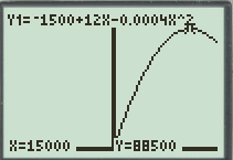 EBK PRECALCULUS: MATHEMATICS FOR CALCUL, Chapter 2, Problem 70RE 