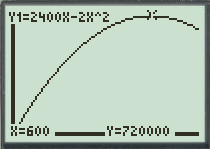 Precalculus: Mathematics for Calculus - 6th Edition, Chapter 3.1, Problem 71E 