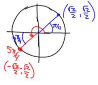 Precalculus: Mathematics for Calculus - 6th Edition, Chapter 5, Problem 1RCC , additional homework tip  3