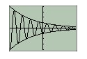 Precalculus: Mathematics for Calculus - 6th Edition, Chapter 5, Problem 60RE , additional homework tip  4