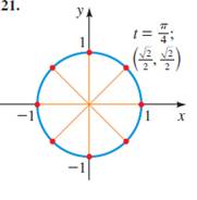 Precalculus: Mathematics for Calculus - 6th Edition, Chapter 5.1, Problem 21E 