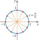 Precalculus: Mathematics for Calculus - 6th Edition, Chapter 5.2, Problem 4E 