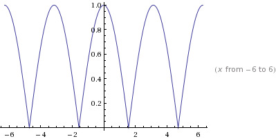 Precalculus: Mathematics for Calculus - 6th Edition, Chapter 5.3, Problem 16E 