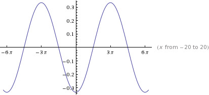 Precalculus: Mathematics for Calculus - 6th Edition, Chapter 5.3, Problem 23E 