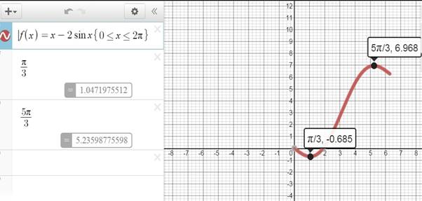 Precalculus: Mathematics for Calculus - 6th Edition, Chapter 5.3, Problem 68E 