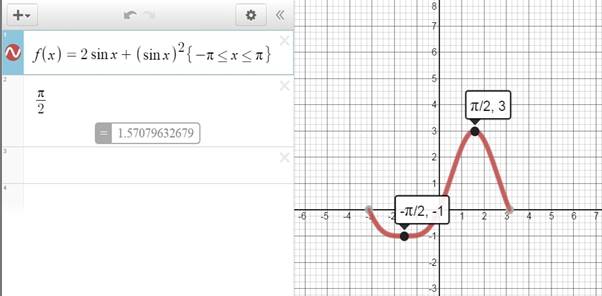 Precalculus: Mathematics for Calculus - 6th Edition, Chapter 5.3, Problem 69E 