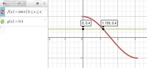 Precalculus: Mathematics for Calculus - 6th Edition, Chapter 5.3, Problem 71E 