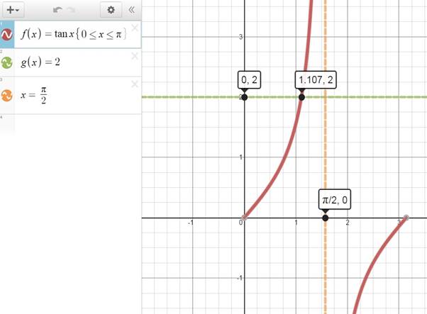 Precalculus: Mathematics for Calculus - 6th Edition, Chapter 5.3, Problem 72E 