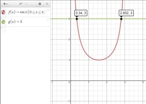 Precalculus: Mathematics for Calculus - 6th Edition, Chapter 5.3, Problem 73E 