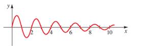 Precalculus: Mathematics for Calculus - 6th Edition, Chapter 5.3, Problem 82E , additional homework tip  2