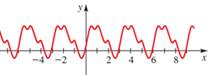 Precalculus: Mathematics for Calculus - 6th Edition, Chapter 5.3, Problem 82E , additional homework tip  4