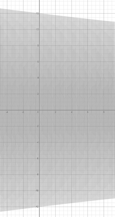 Precalculus: Mathematics for Calculus - 6th Edition, Chapter 5.6, Problem 26E 