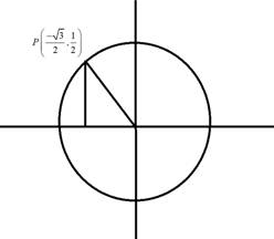 Precalculus: Mathematics for Calculus - 6th Edition, Chapter 6, Problem 44RE 