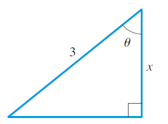 Precalculus: Mathematics for Calculus - 6th Edition, Chapter 6, Problem 65RE 