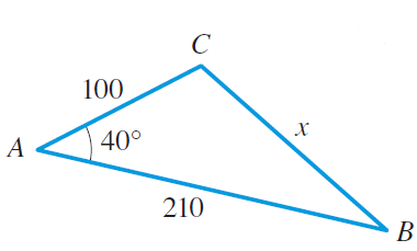 Precalculus: Mathematics for Calculus - 6th Edition, Chapter 6, Problem 69RE 