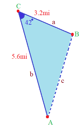 Precalculus: Mathematics for Calculus - 6th Edition, Chapter 6, Problem 79RE , additional homework tip  2